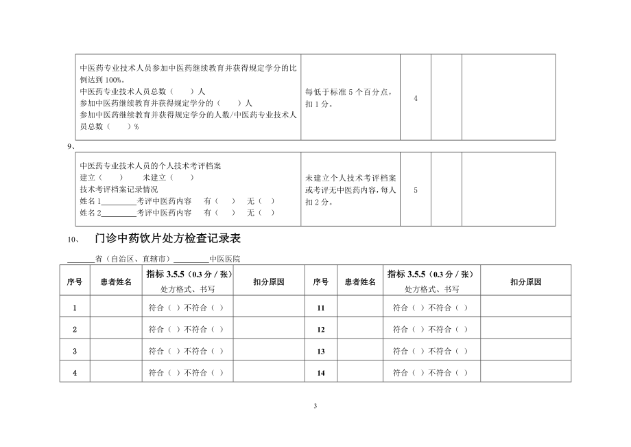 药剂科达标准备资料.doc_第3页