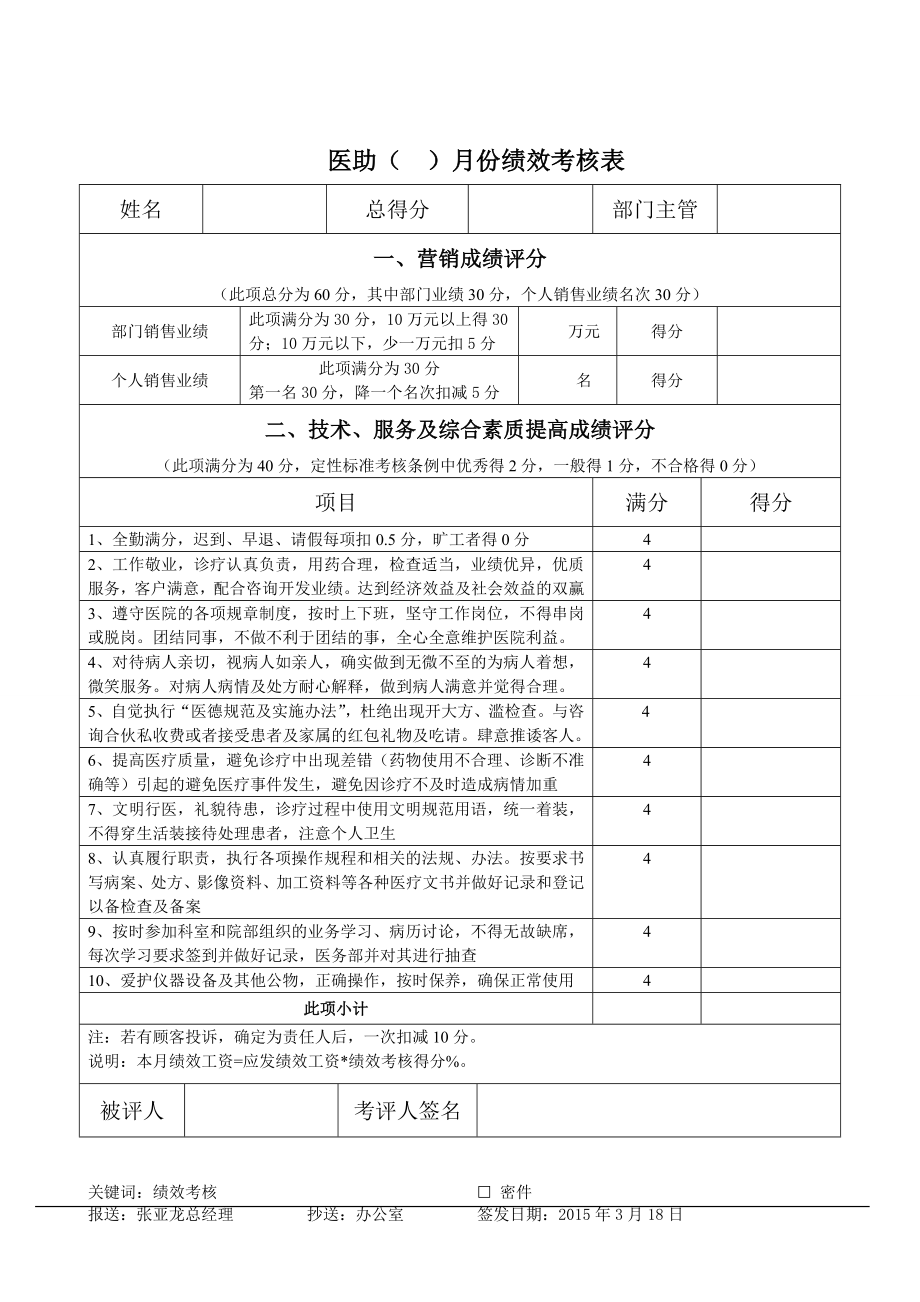 整形医院绩效考核标准.doc_第2页