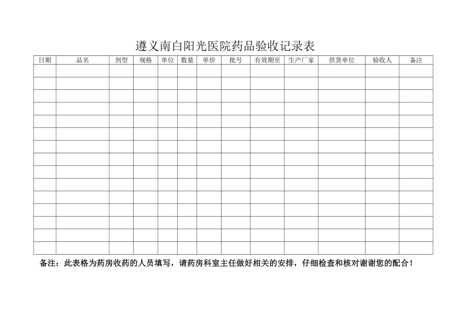 药房登记相关表格(进出库、近效期).doc_第3页