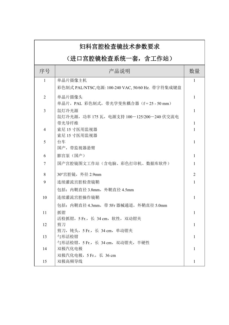 妇科宫腔检查镜技术参数要求.doc_第1页