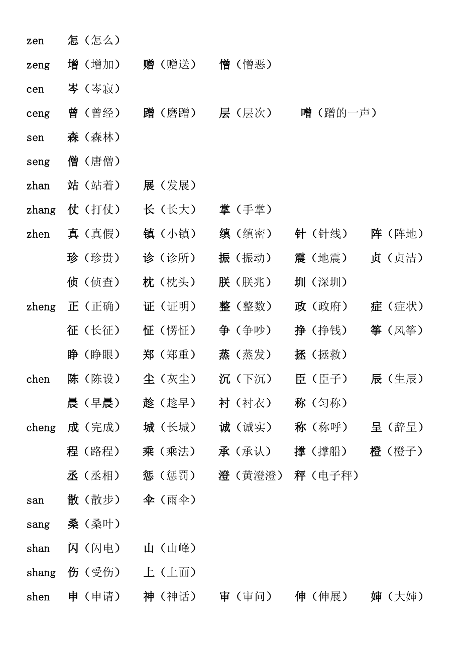 小学前鼻音后鼻音汇总(简单).docx_第2页