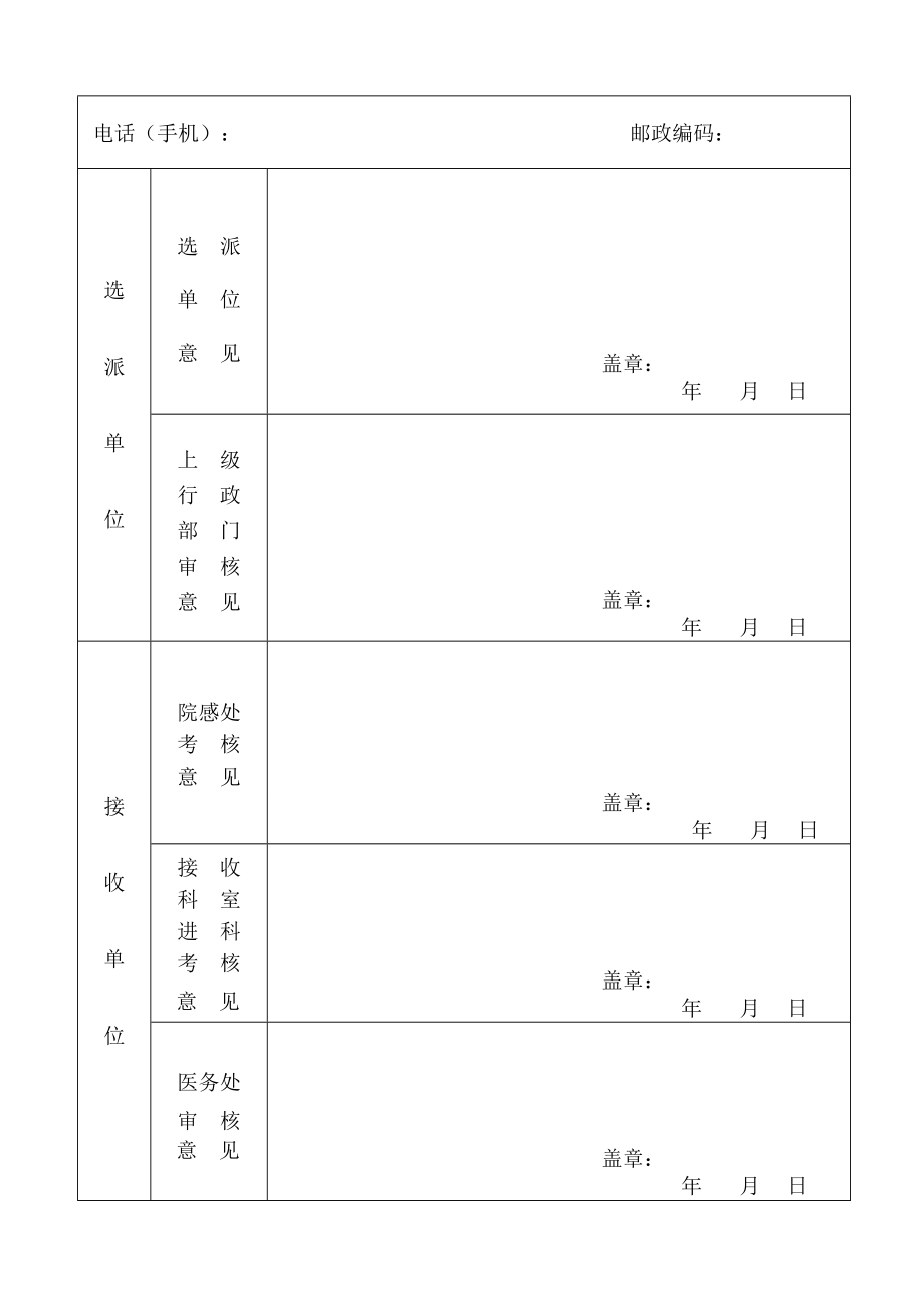 温州医科大学附属第二医院进修申请表(2017版).doc_第3页