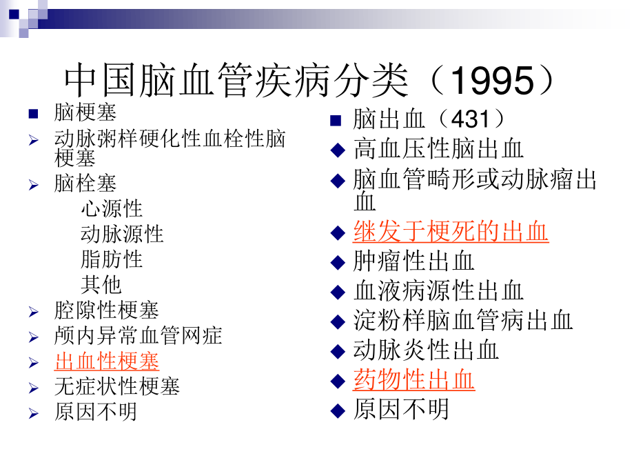 急性缺血性脑卒中的出血转换(2009-07-19).ppt_第2页