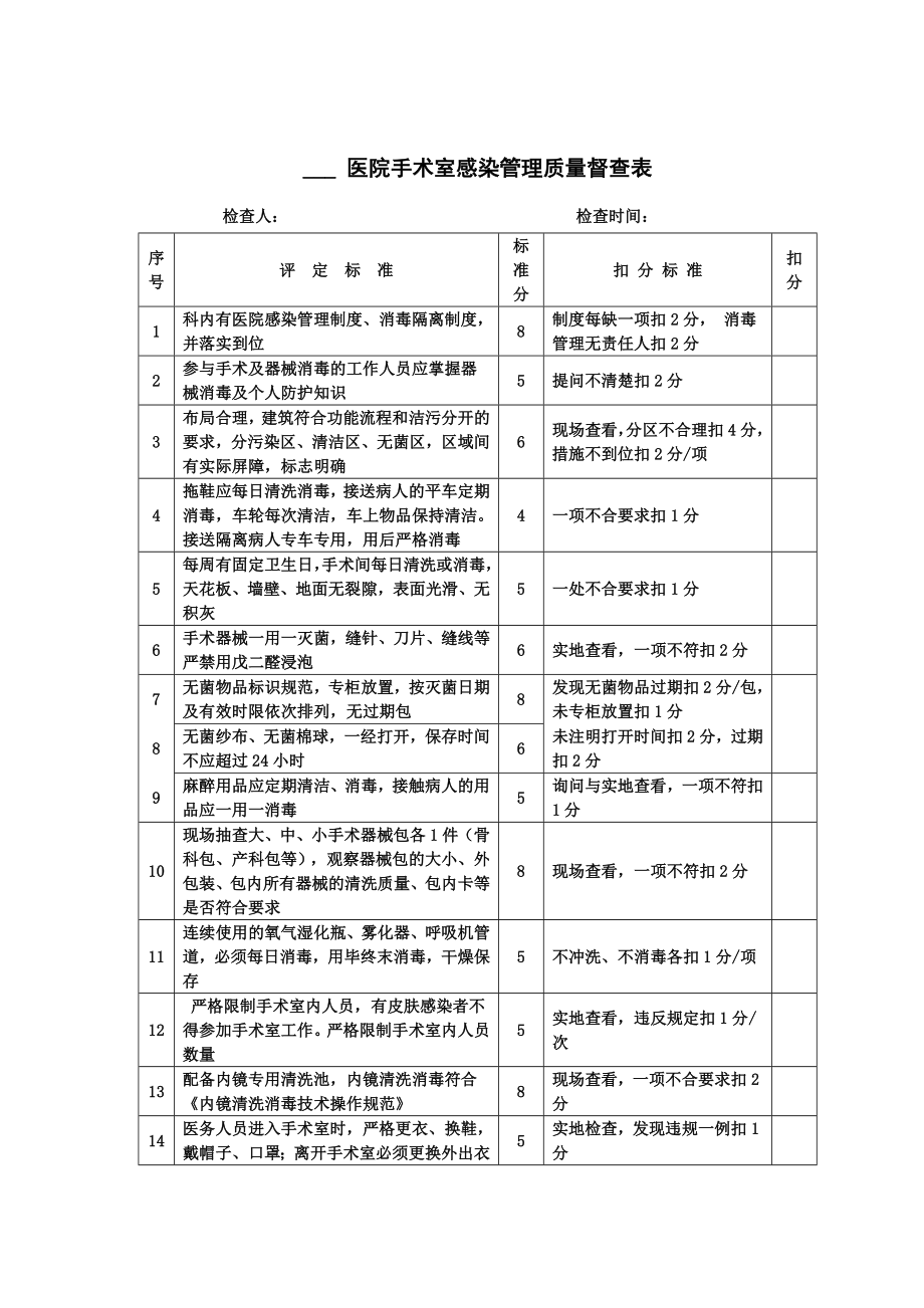 手术室质控各标准.doc_第1页