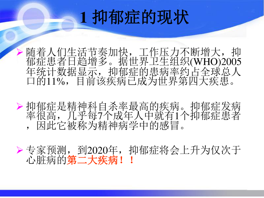 抗抑郁药的研发进展.ppt_第2页