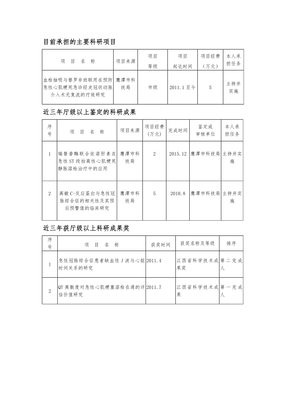 童金英主任医师个人简介.doc_第2页