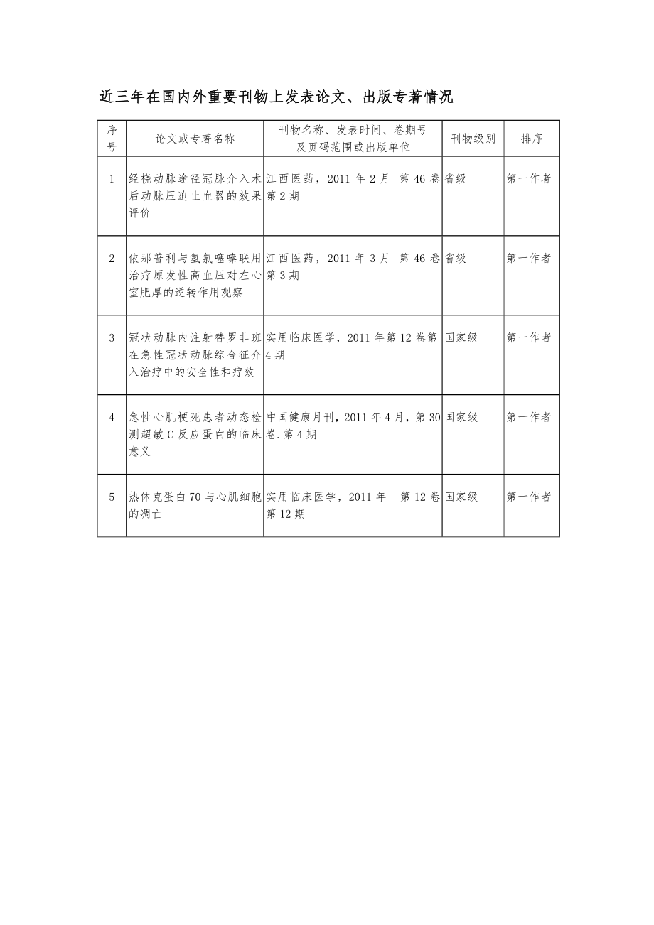 童金英主任医师个人简介.doc_第3页