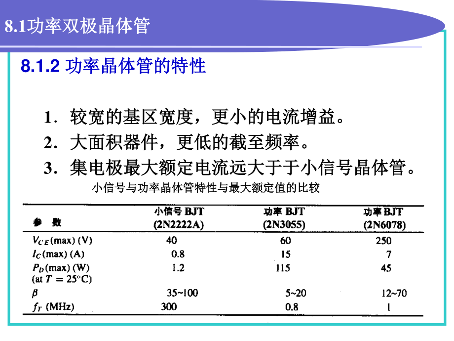 和健康的就好啦.ppt_第2页