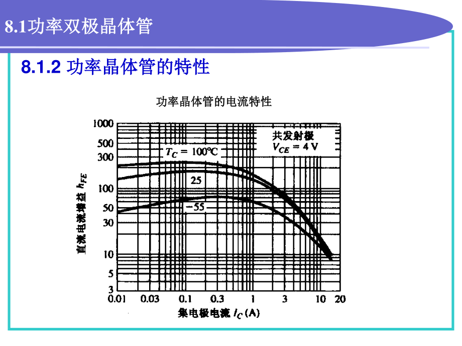 和健康的就好啦.ppt_第3页