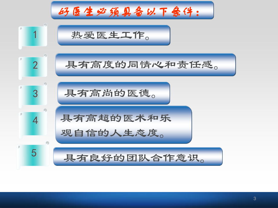 如何做一名好医生.ppt_第3页