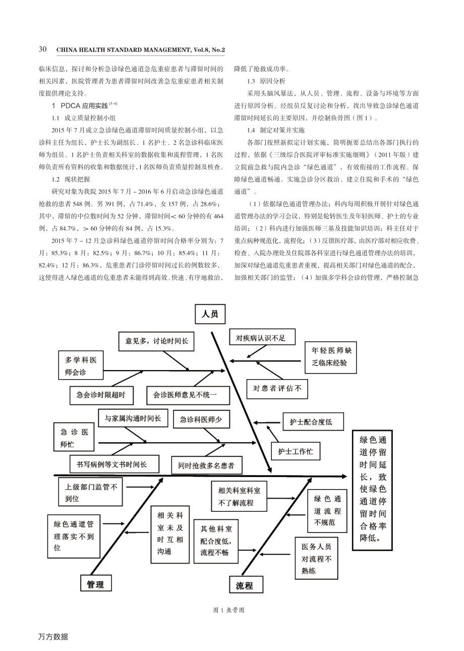 应用PDCA循环降低患者在急诊绿色通道滞留时间.pdf_第2页