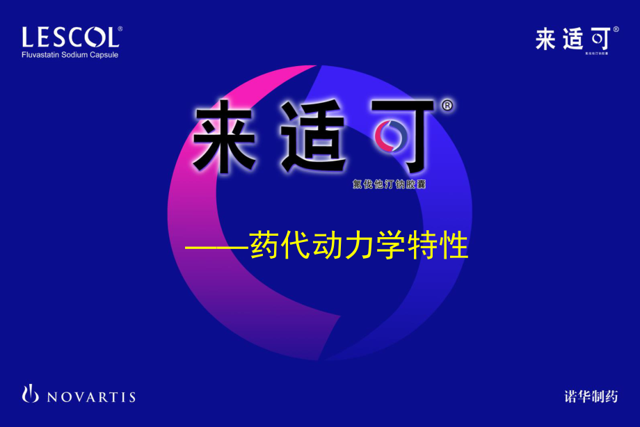 来适可药代动力学研究.ppt_第1页