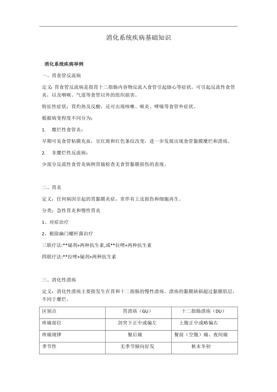 消化系统用药.docx_第1页