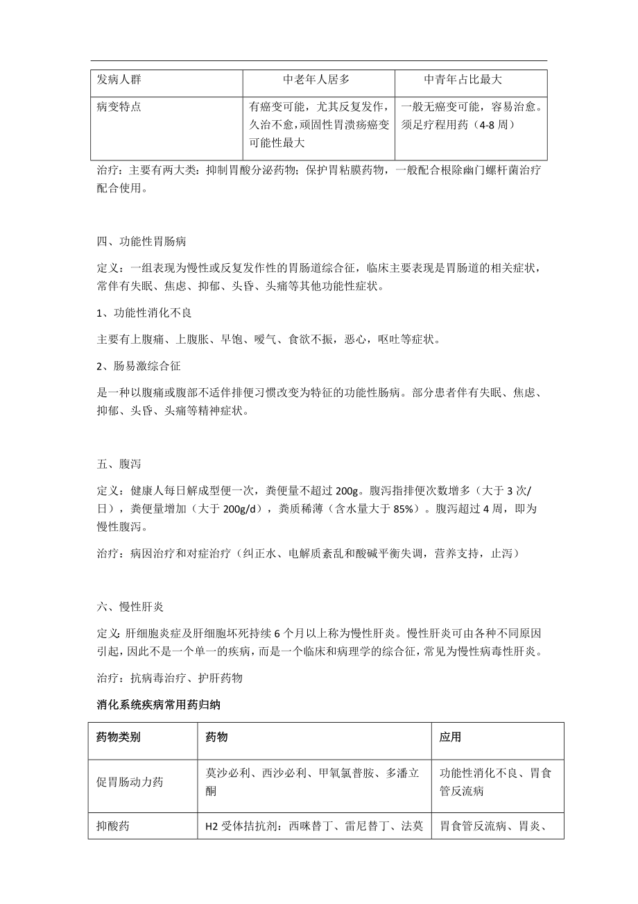 消化系统用药.docx_第2页