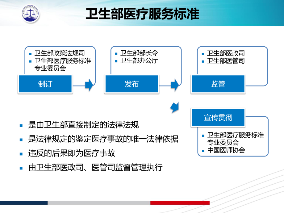 糖尿病质控-简化合并版V3.pptx_第3页