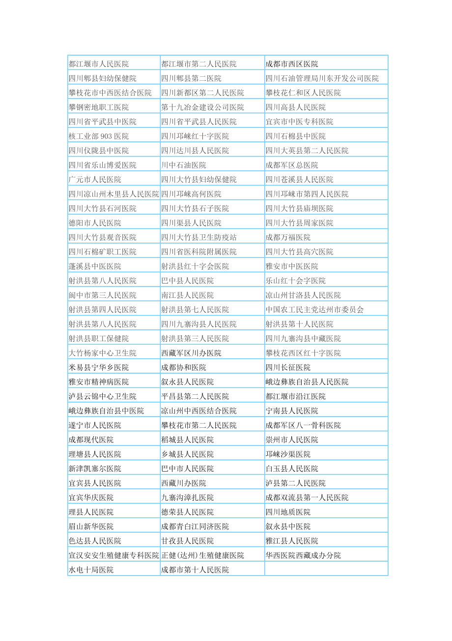 成电医星用户(精).doc_第3页