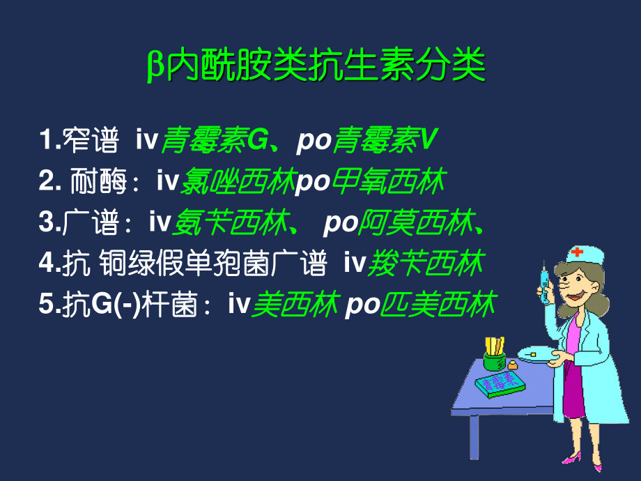 抗高血压药(antihypertensive-drugs)知识.ppt_第3页