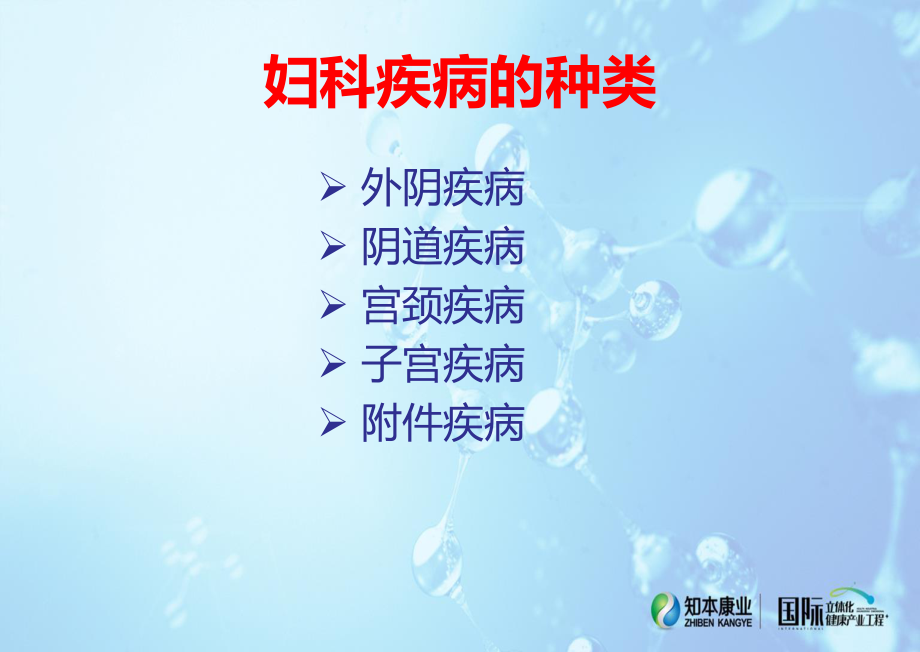 妇科病的种类.ppt_第3页