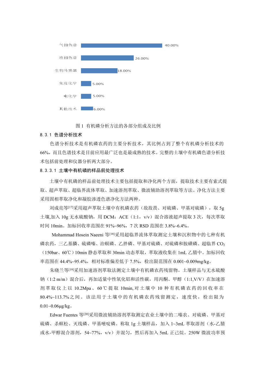 土壤中有机磷农药的测定.doc_第3页