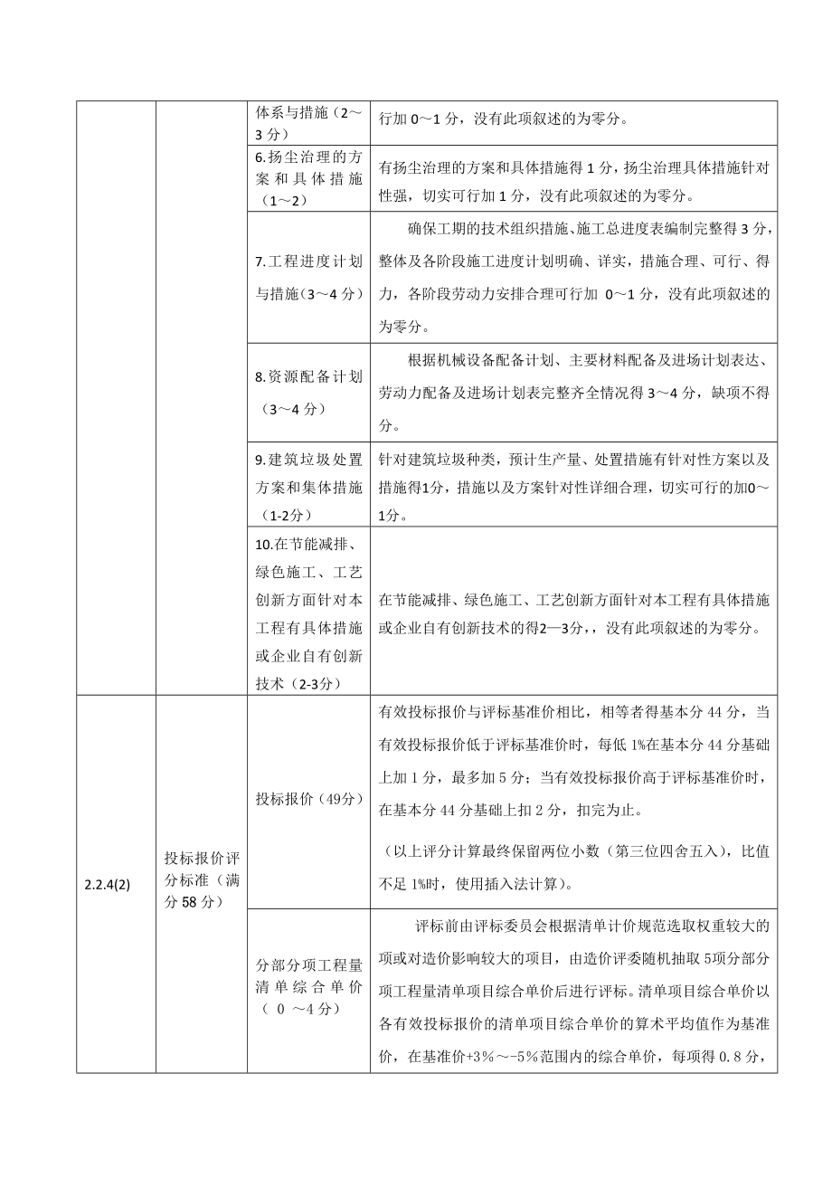 漯河中心医院教学实训综合楼消防工程.doc_第2页