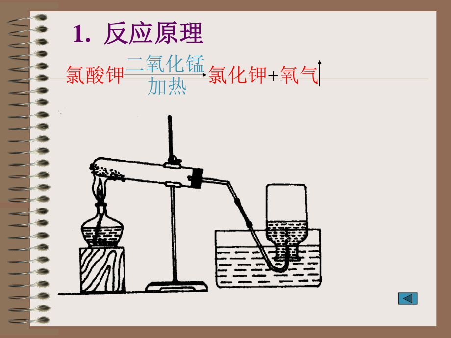 氧气的制取.ppt_第3页