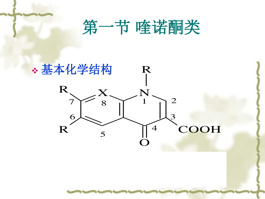 合成抗菌药.ppt_第1页