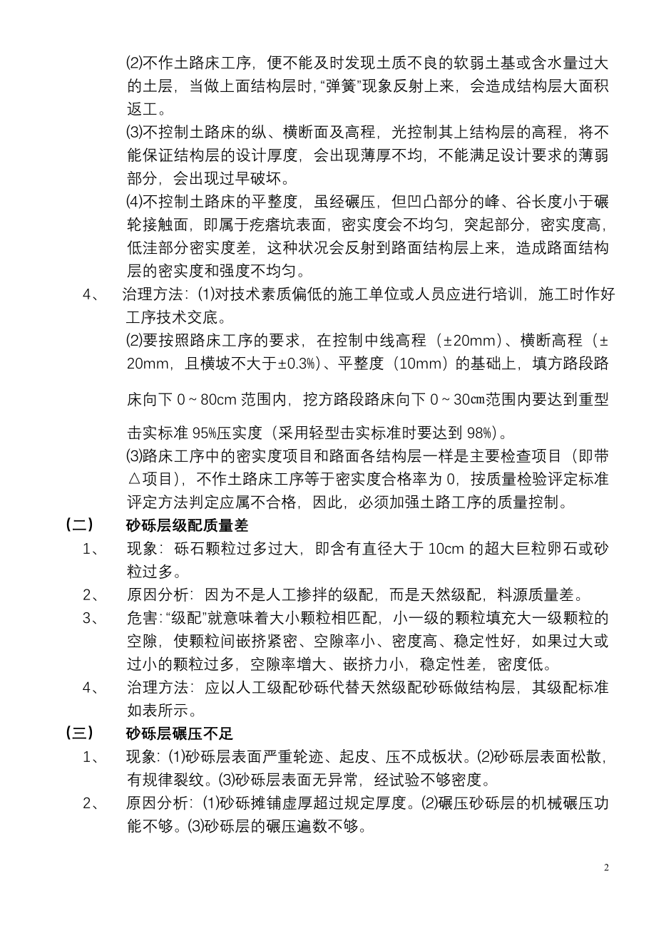 市政工程质量通病防治措施.doc_第2页