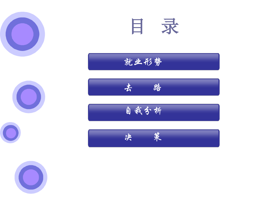 本科制药工程学生的出路与建议.ppt_第3页