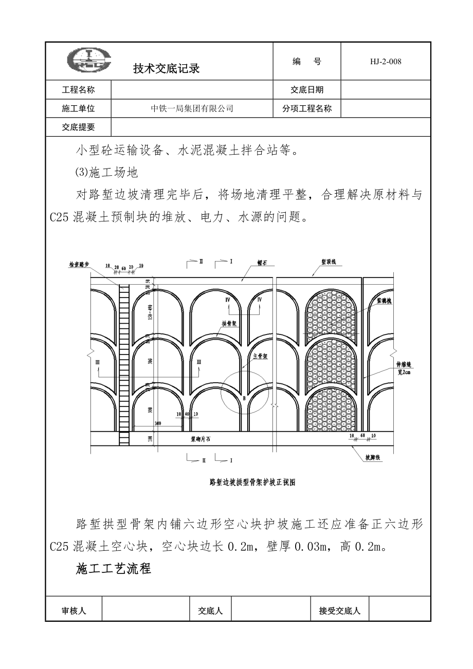 技术交底(路堑边坡拱形骨架浆砌片石)资料.doc_第2页