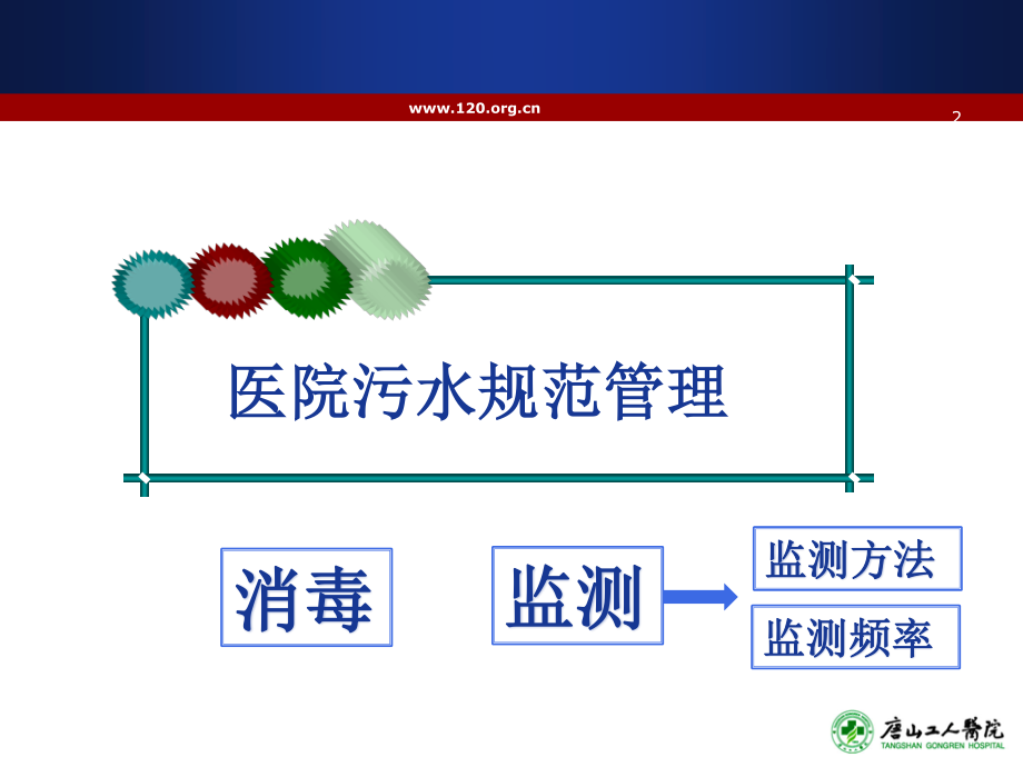 基层医院废水废物2018.ppt_第2页