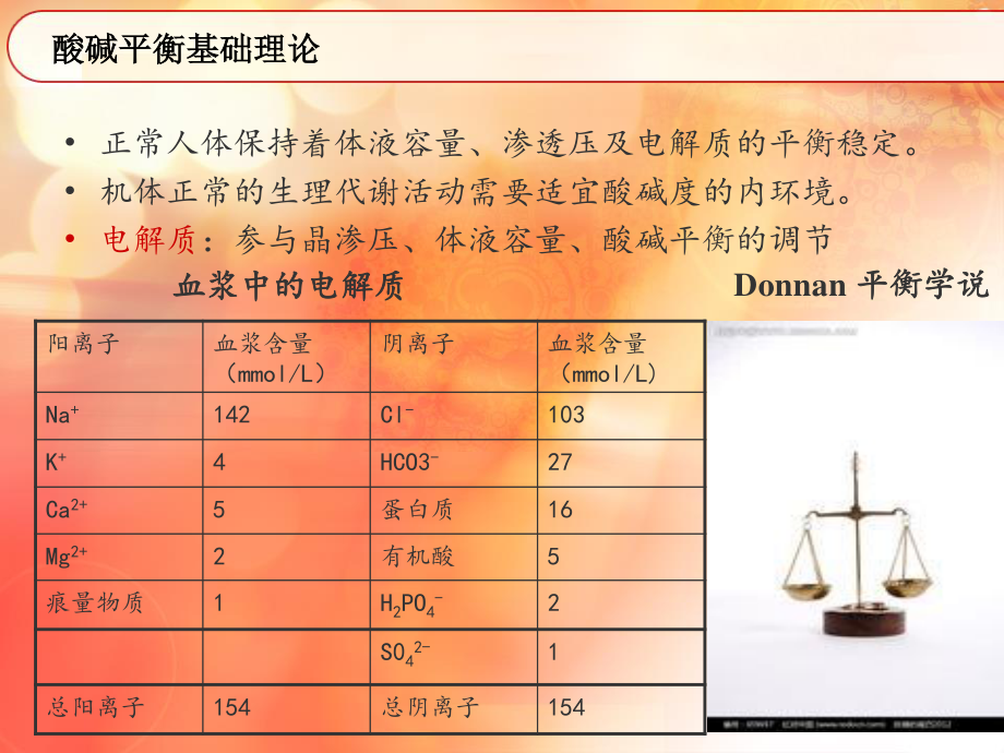 酸碱平衡与血气分析-(1)分解.ppt_第3页