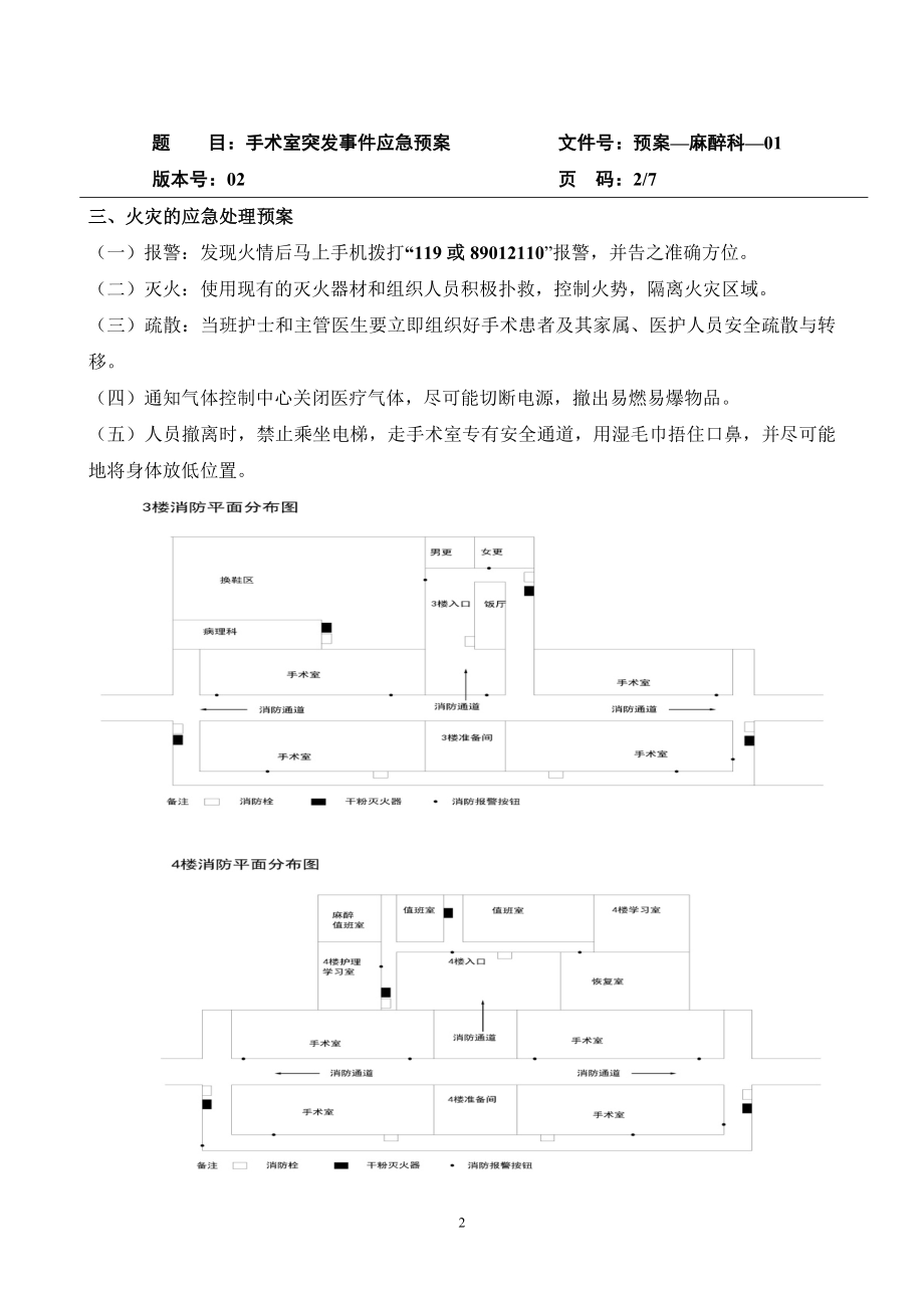 手术室突发事件应急预案.doc_第2页