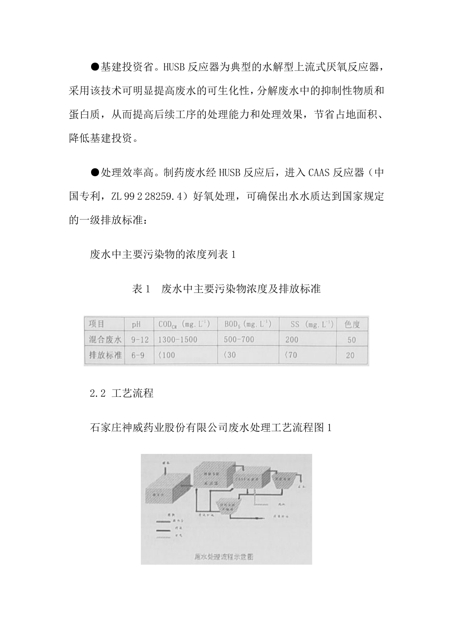 用HUSB-CAAS工艺处理制药废水.doc_第2页