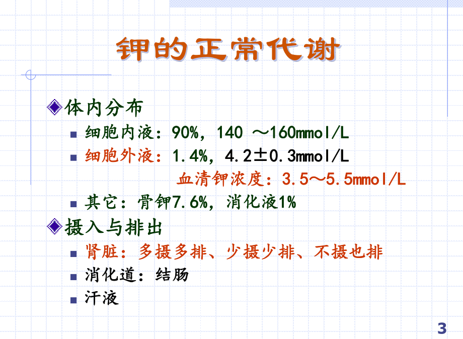 正常钾代谢及钾代谢障碍.ppt_第3页