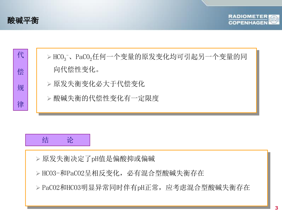 酸碱平衡判断(杜斌教授)血气分析六步法-(2).ppt_第3页