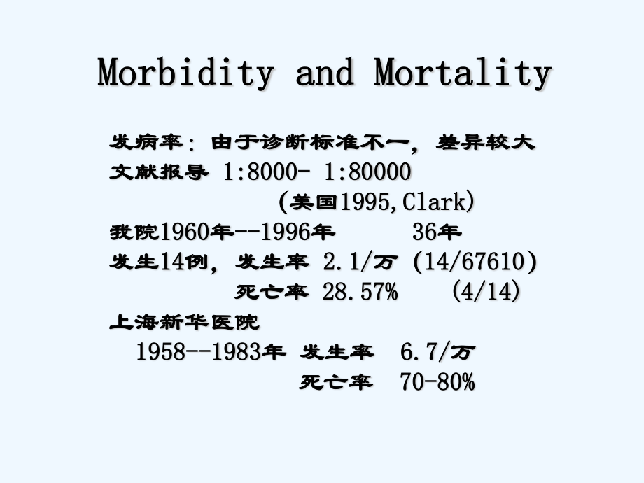 羊水栓塞诊治进展.ppt_第3页