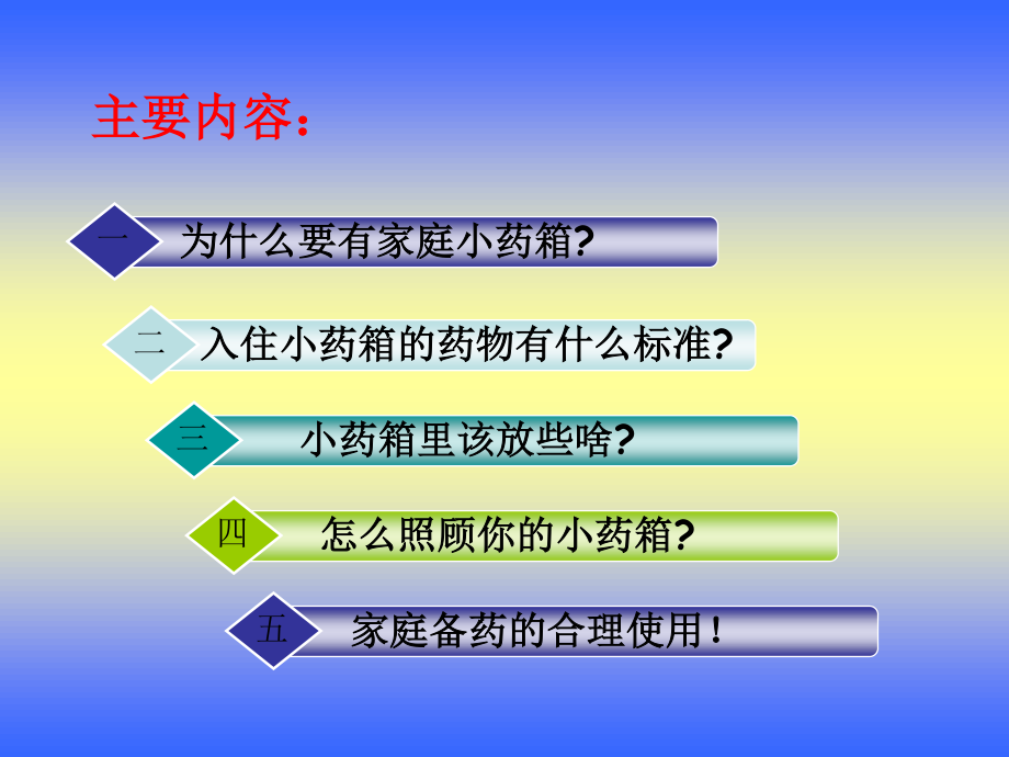 最新自备家庭小药箱.ppt_第2页