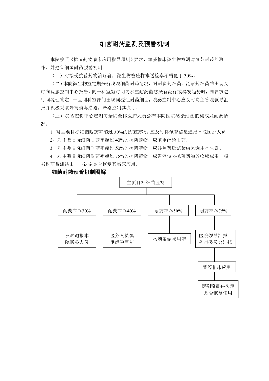 细菌耐药监测及预警机制.doc_第1页