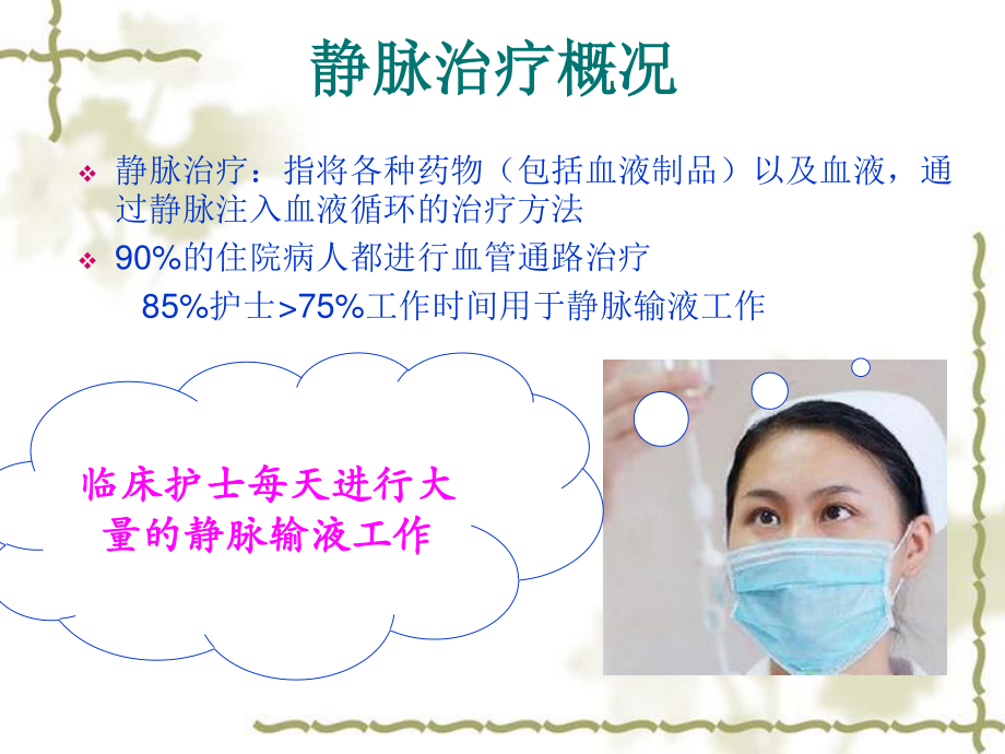 患者早期评估与血管通路工具的选择.ppt_第3页