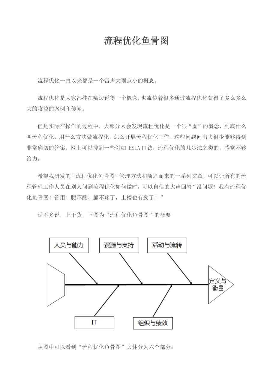 流程优化鱼骨图.docx_第1页