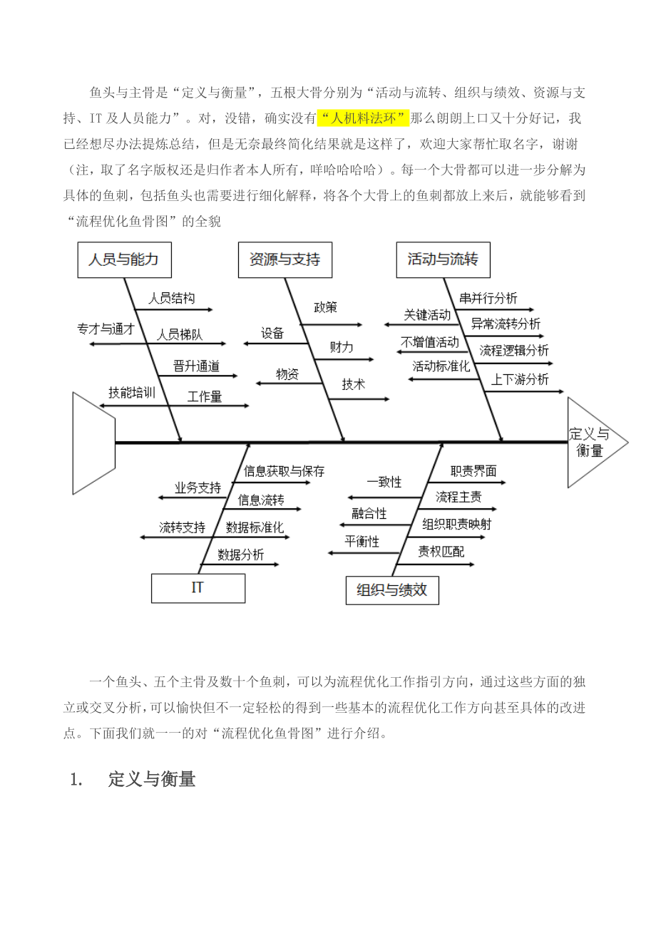 流程优化鱼骨图.docx_第2页