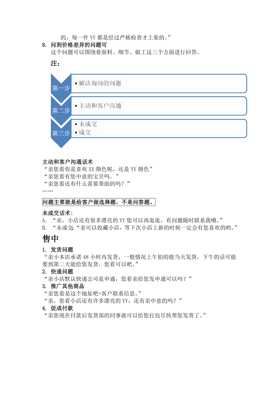 客服常用话术资料提供.doc_第2页