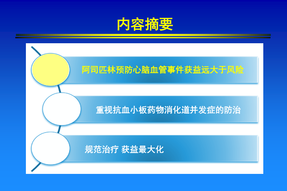 服用小剂量阿司匹林每人每年仅增加出血患者.ppt_第2页