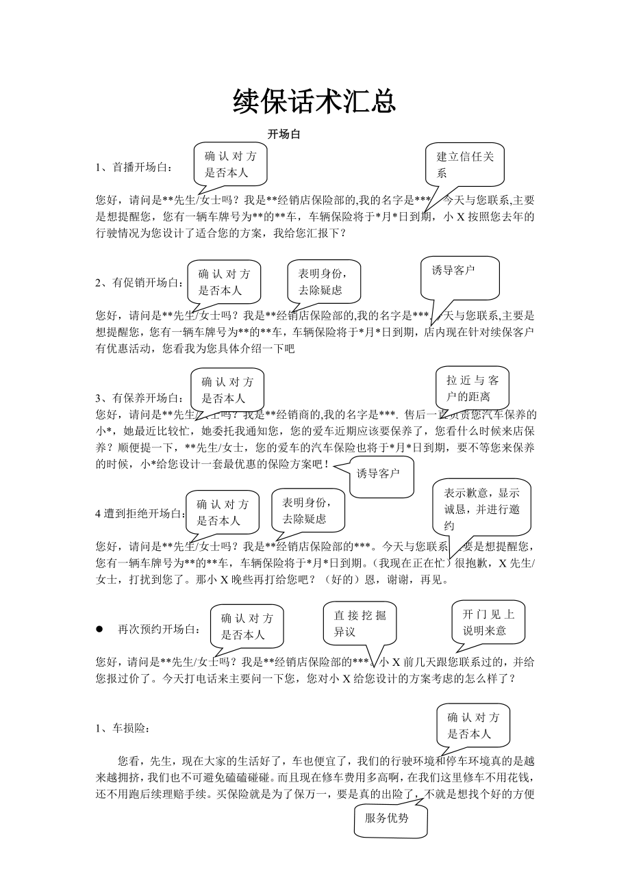 续保话术汇总.doc_第1页