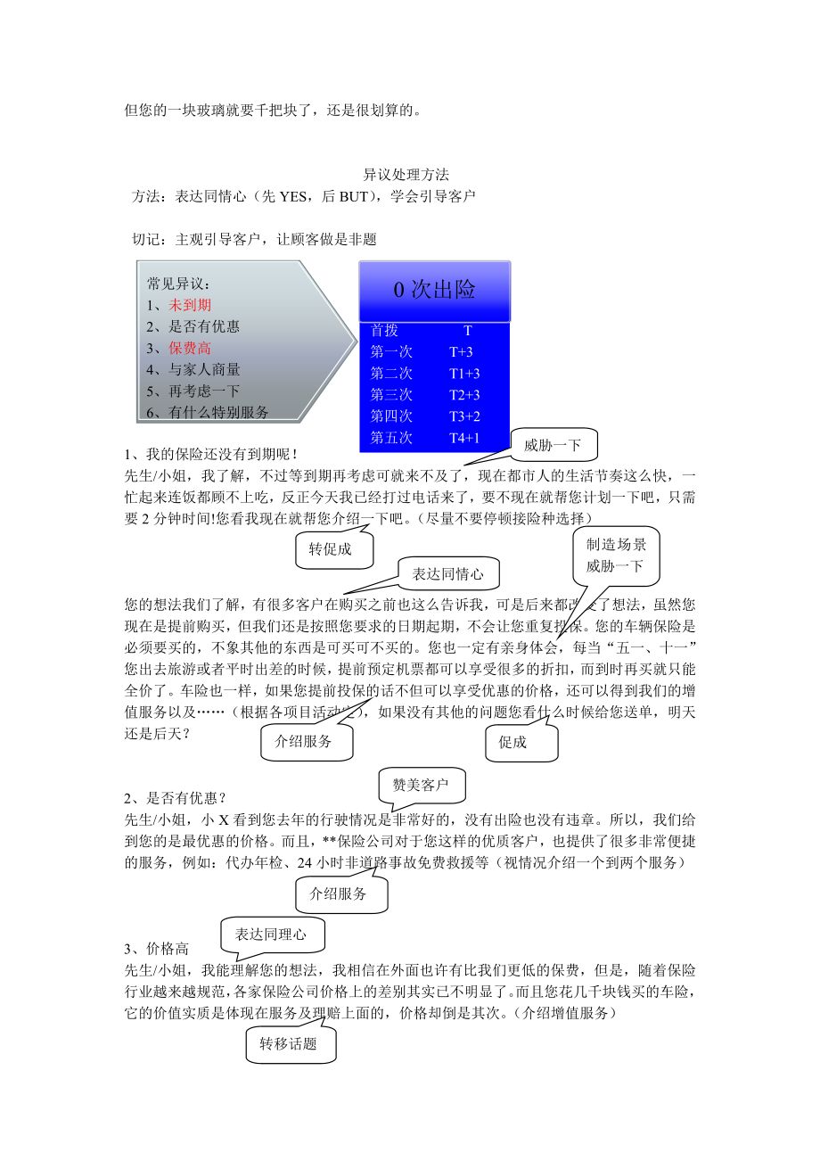 续保话术汇总.doc_第3页