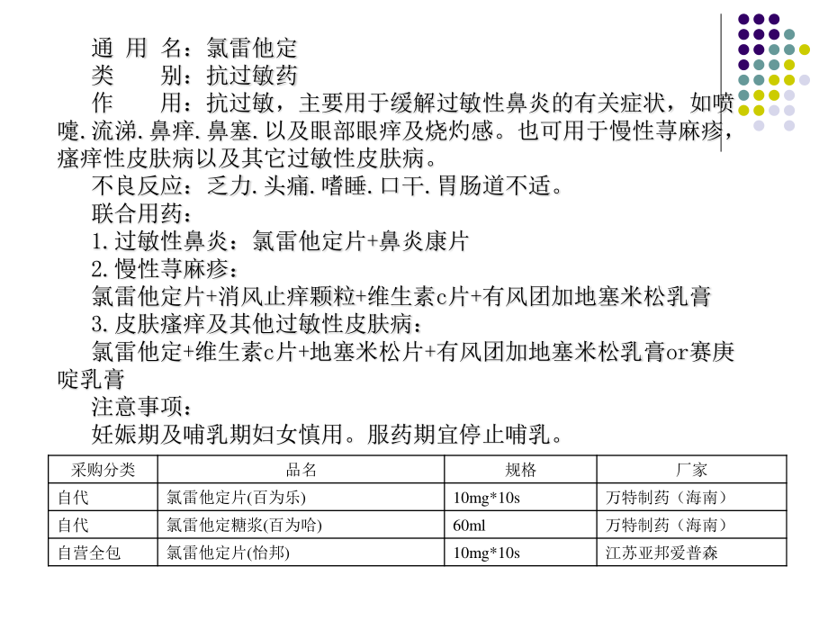 泌尿、抗过敏类用药.ppt_第3页