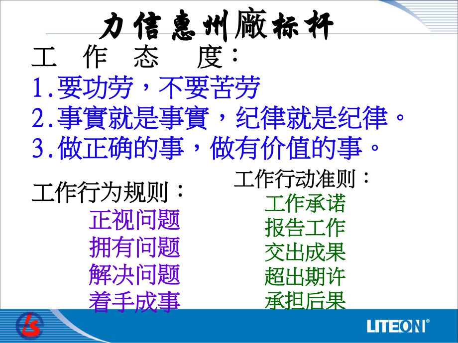 当责与团队精神.ppt_第3页