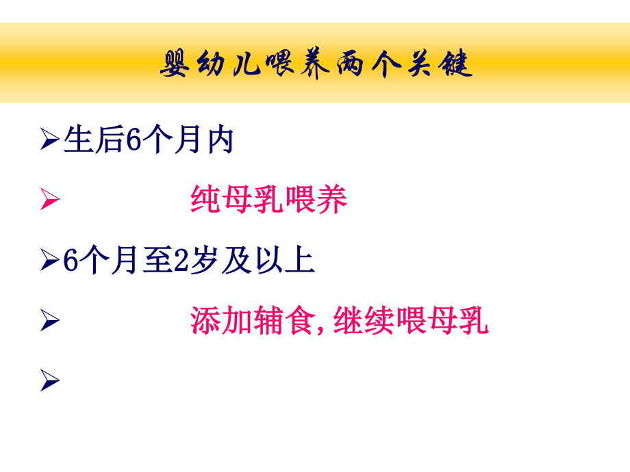 婴幼儿辅食添加及营养评价...ppt_第3页