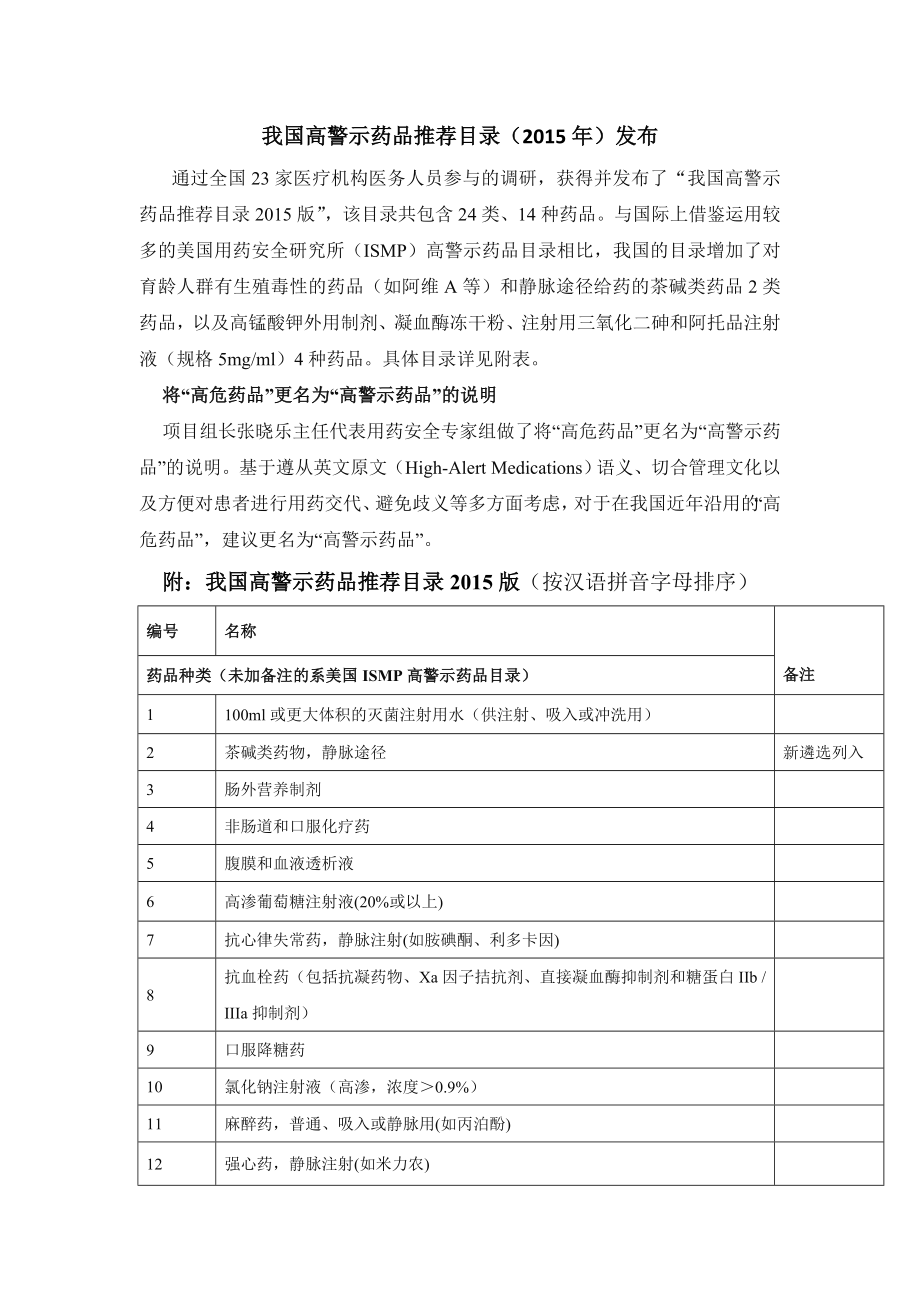 我国高警示药品推荐目录.doc_第1页