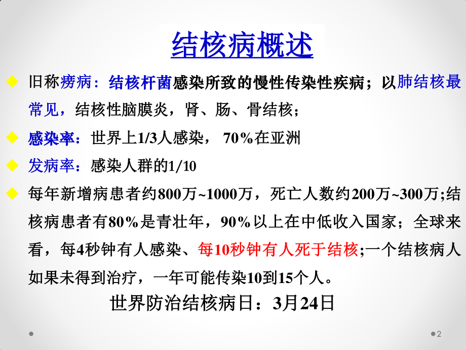 抗结核病药.ppt_第2页